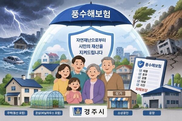 경주시가 시행하고 있는 풍수해보험 지원사업 안내 포스터. /사진=경주시