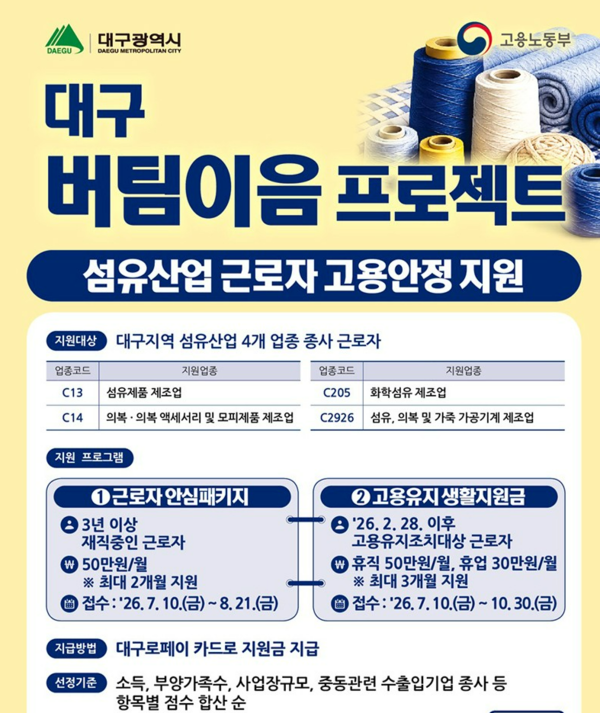 대구시는 ‘대구 버팀이음 프로젝트’를 추진하고, 7월 10일부터 지원 대상자 신청 접수를 시작한다./사진=대구시
