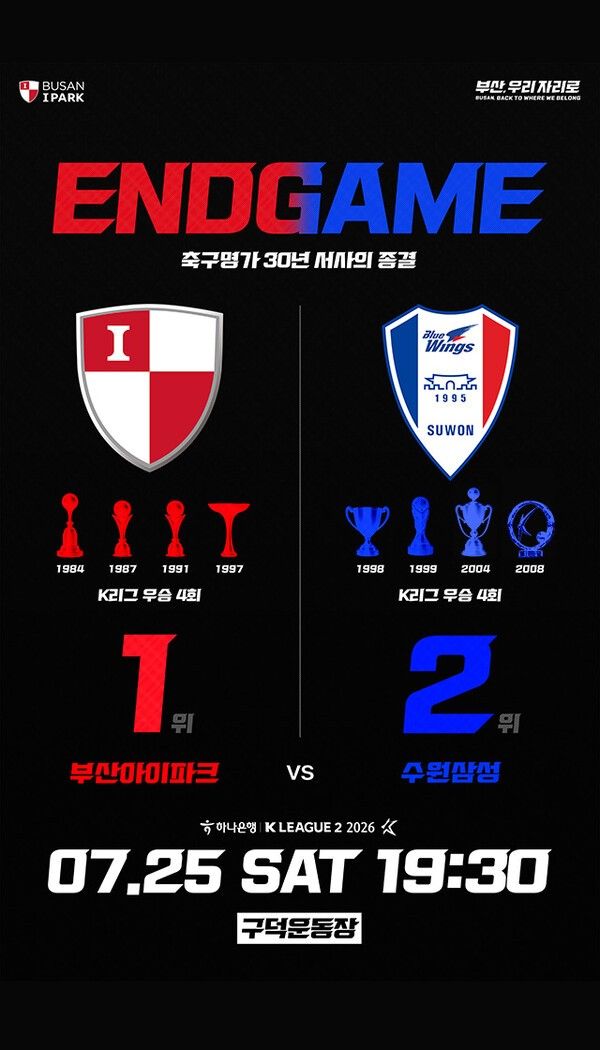 25일 부산 아이파크가 부산 구덕운동장에서 수원삼성과 하나은행 K리그2 2026 19라운드 홈경기를 치른다. (▲부산아이파크_0725 수원전). /사진=부산 아이파크