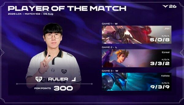 5일 서울 종로구 치지직 롤파크에서 열린 2026 LoL 챔피언스 코리아(LCK) 3라운드 2주 차 레전드 그룹 경기에서 젠지가 한화생명e스포츠를 세트스코어 2대1로 제압했다. (▲GEN & HLE=2:1 / POM=RULER)./사진=네이버 치지직 라이브영상 캡처