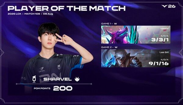 8일 DN 수퍼스가 서울 종로구 치지직 롤파크 LCK 아레나에서 열린 '2026 LCK 정규 시즌' 3라운드 2경기에서 농심 레드포스를 초반 설계부터 교전까지 한발씩 앞선 경기운영을 하며 2대0으로 승리했다. (▲DNS & NS=2:0)./사진=네이버 치지직 라이브영상 캡처
