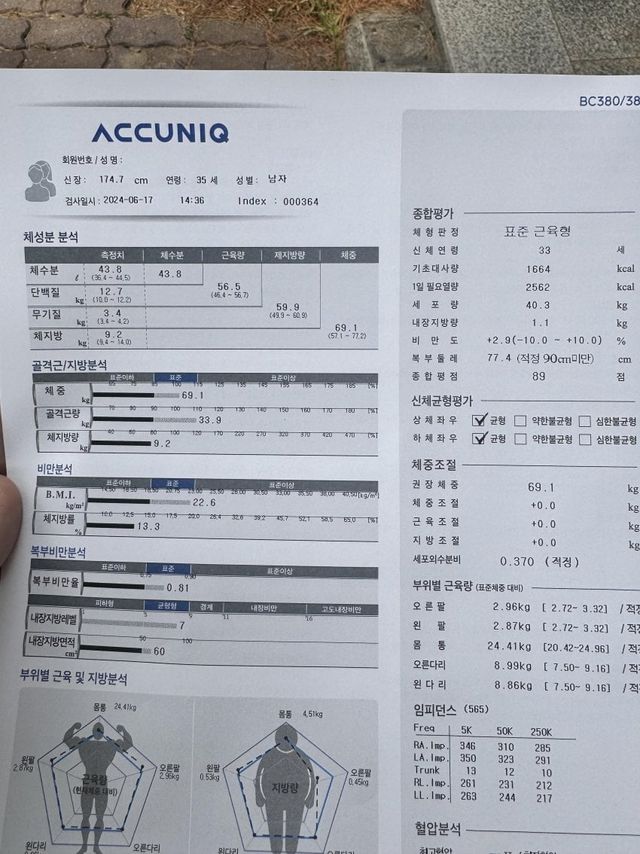 4.jpeg 걷기+식단만으로 다이어트 진짜 해봄