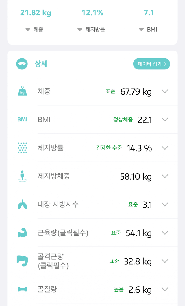 3.png 걷기+식단만으로 다이어트 진짜 해봄