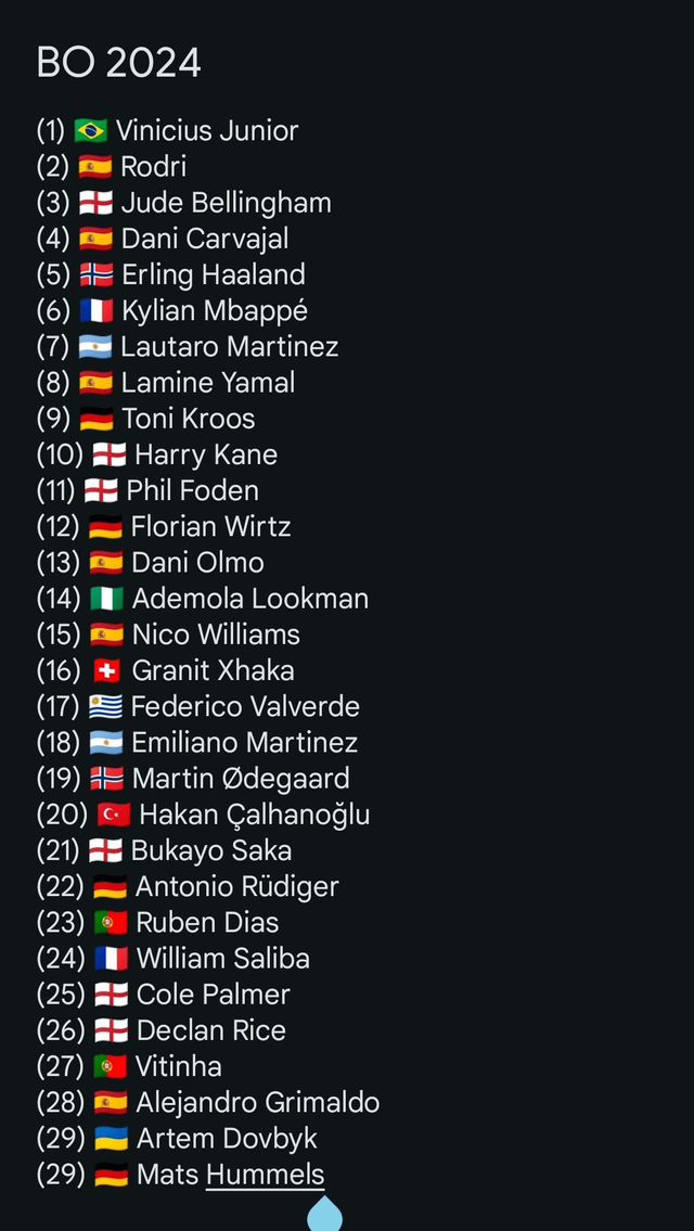 image.png 본인이 로또용지마냥 유출본 체크해가면서 손톱 물어뜯고 있는 비니시우스면 개추 ㅋㅋㅋㅋㅋ