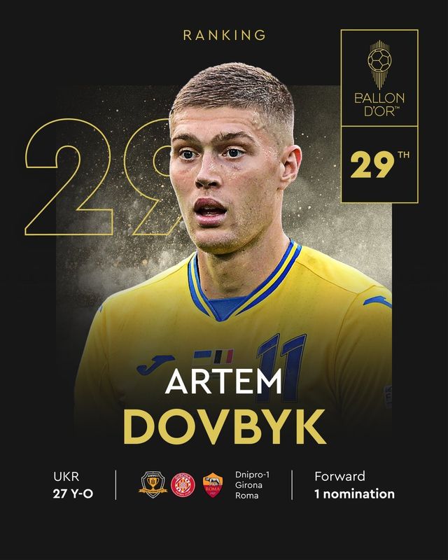 [오피셜] 2024 발롱도르 29위