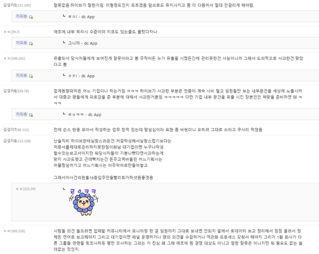 6.png 걸플갤)) 하이브 보고서가 그렇게 잘못한거야?