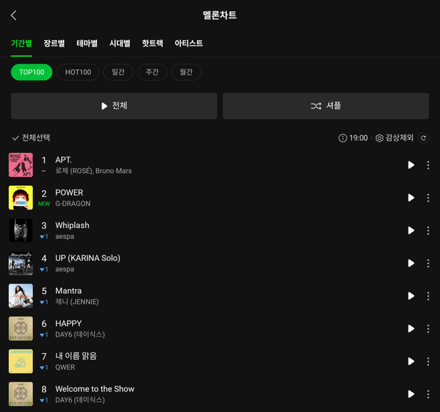 Screenshot_20241031_190045_Melon.png 지디 멜론 2위로 진입 ㄷㄷ.jpg