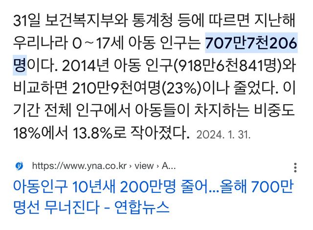 IMG_7923.jpeg 현재 ㅈ됐다는 스페인 출산율 근황 ㅎㄷㄷㄷㄷ