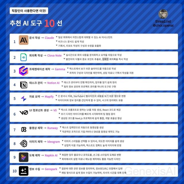 05ed1e6b09071a32a74bb2e03250724b_11557379051.jpg 꿀팁) 직장인 추천 AI 도구 10 선 .jpg