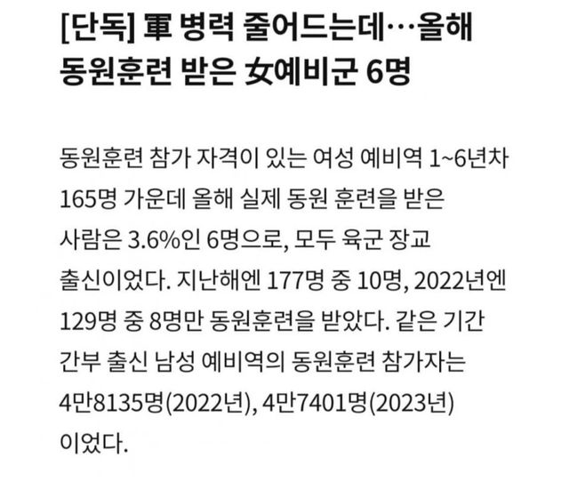 올해 동원 훈련 받은 여자 예비군 숫자.jpg
