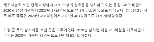 22222.png 망해간다는 참치캔 매출 근황...jpg