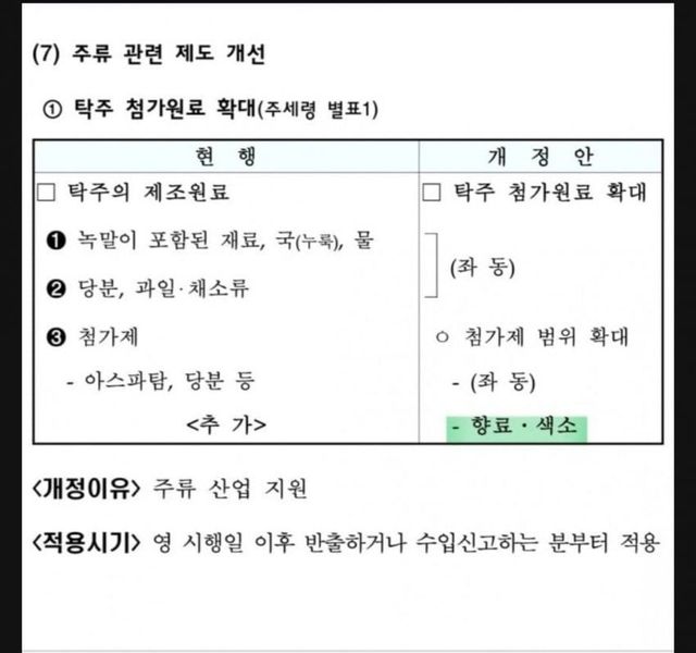 ulisul-20241125-201945-000.jpg 현재 논란중인 막걸리 업계.jpg