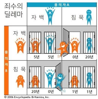 동덕여대 가해자들이 집중적으로 공부해야 할 이론 ㄷㄷㄷ.jpg