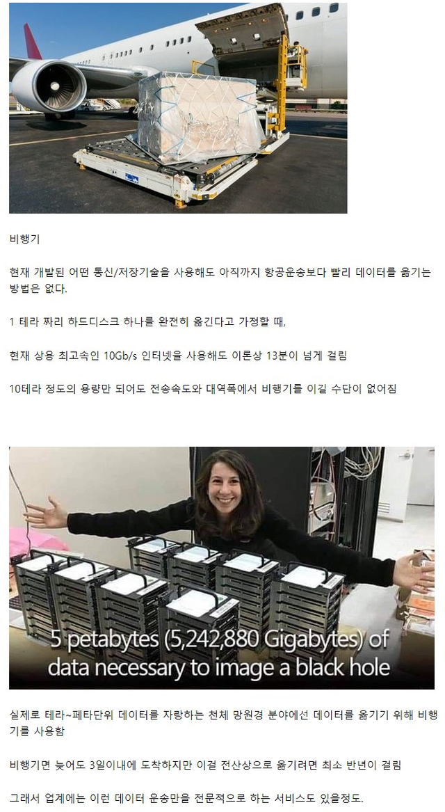image (6).png 세상에서 데이터 전송속도가 제일 빠른 물건 .jpg