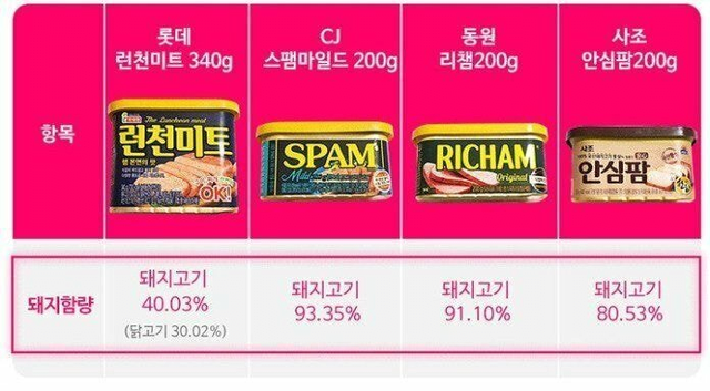 image.png 스팸 사기에 빡쳤던 CJ의 대응.jpg