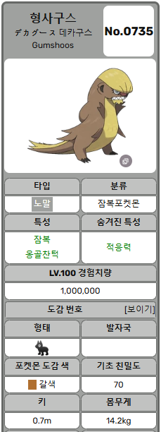 image.png 재미로 보는 오늘 미대선으로 떡상한 포켓몬.jpg