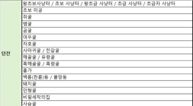 IMG_3560.jpeg 넥슨)바람의나라 클래식 오픈 공지