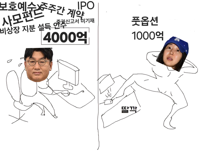 방시혁이 민희진 싫어한 이유 떴다
