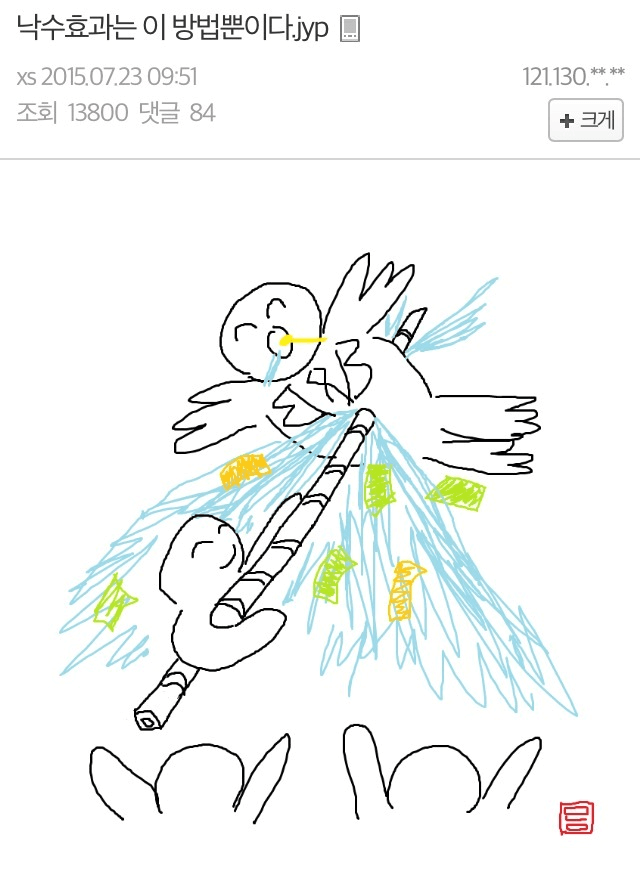 5.png 실제로 효과가 있다는 것이 증명된 경제모델