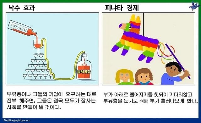 4.jpg 실제로 효과가 있다는 것이 증명된 경제모델