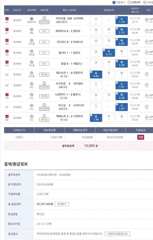 오늘자 프로토 5800배 당첨 스샷.jpg ㄷㄷㄷㄷㄷ