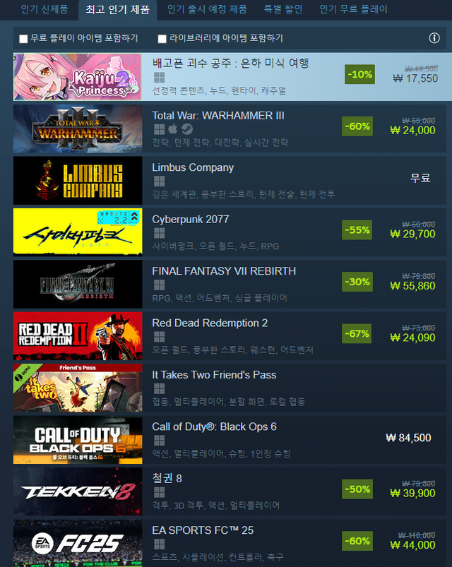 tCXNEHJ.png 오늘자 출시하자마자 스팀 1위 따버린 야겜