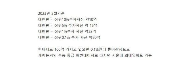 부자의 기준.JPG 자산 100억 보유의 의미