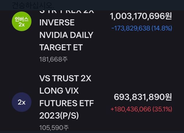 IMG_9224.jpeg 엔비디아 숏2배좌 오늘자 근황