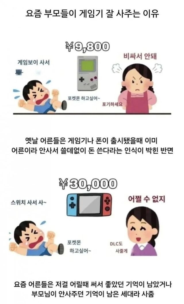 image.png 요즘 부모들이 게임기를 잘 사주는 이유