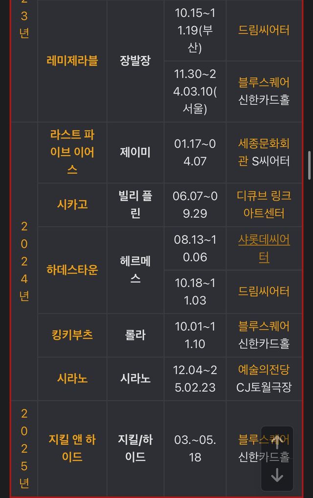 IMG_5889.jpeg 최재림 뮤지컬 5개 겹치기 일정 난이도 ㄷㄷ.jpg