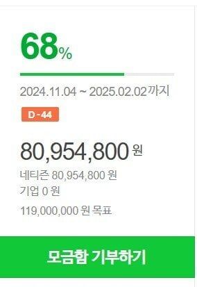 IMG_2322.jpeg 며칠만에 몇억 모였다는 기부 근황 ㅎㄷㄷㄷ