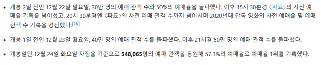 image.png 오늘 개봉한 현빈주연 영화 \'하얼빈\' 근황 ㄷㄷ