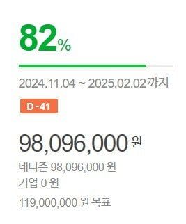 IMG_2323.jpeg 며칠만에 몇억 모였다는 기부 근황 ㅎㄷㄷㄷ