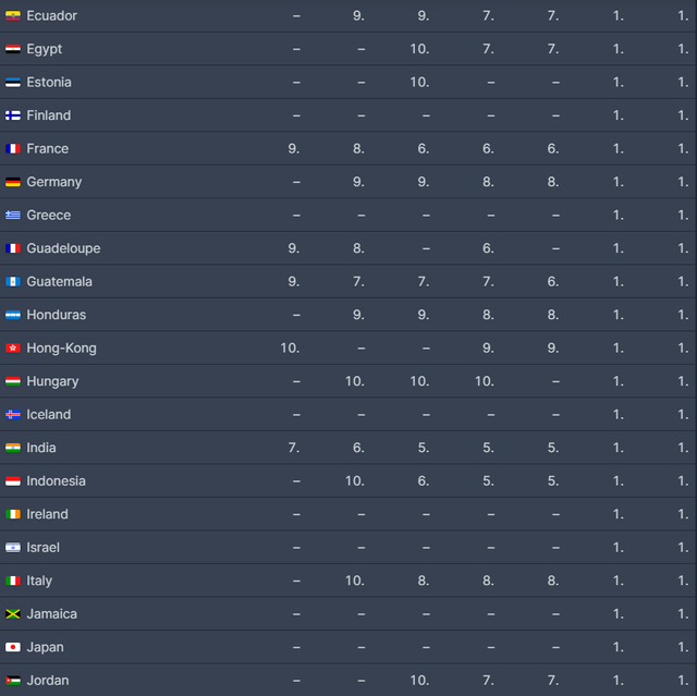 올킬 2.png 오징어게임2 93개국 1위 최초 올킬.jpg
