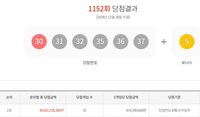 image.png 이번주 로또 1등 지랄맞은 번호에도 당첨금은 8억 ㅋㅋㅋㅋ