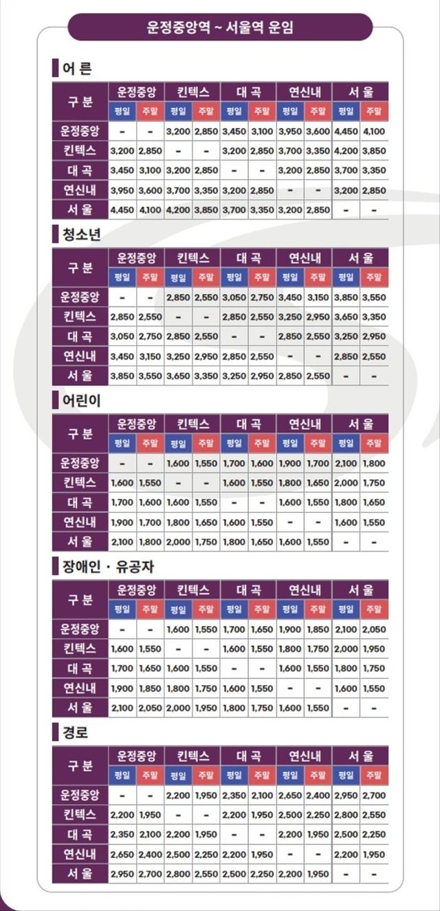 1000050321.jpg GTX-A 노인 무임승차 없다