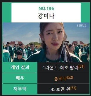 Screenshot 2024-12-30 at 20.13.11.JPG 오겜2ㅅㅍ) 미모가 돋보였던 196번 참가자 과거 밝혀짐;;