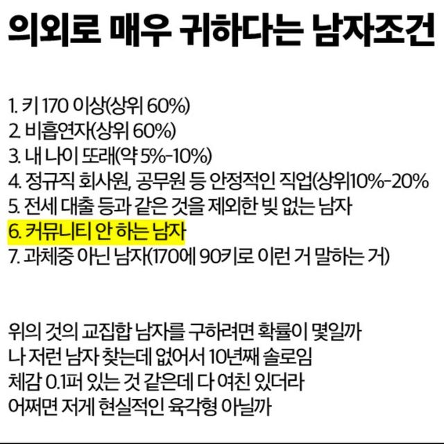 현실적인 육각형 남자 조건