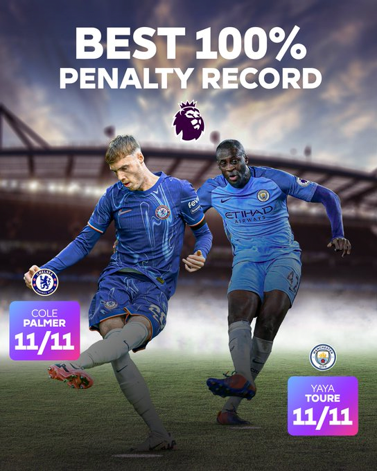 image.png [오피셜] 콜 파머, PL 역사상 최다 PK 연속득점 12골