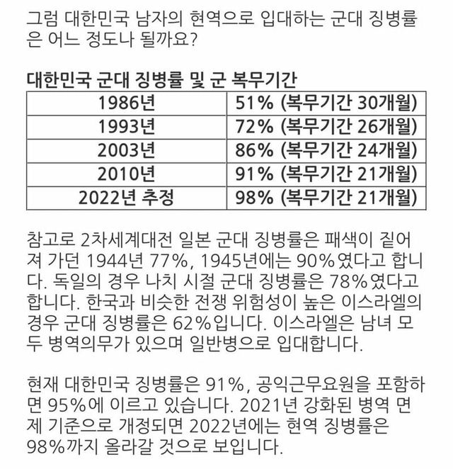 dcbest-20241209-133403-004.jpg 2030 남성, 무임 승차론 입갤