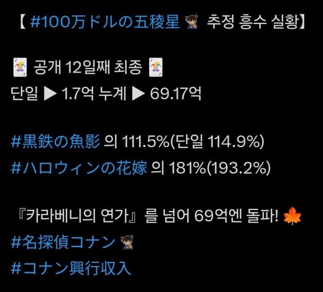 1000016251.jpg 일본에서 명탐정 코난 안끝나는 이유