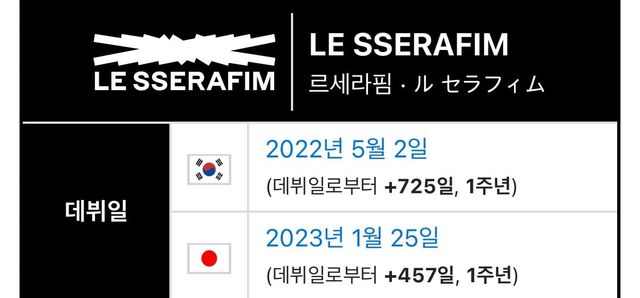 하이브 입장문에서 또 틀린점..jpg