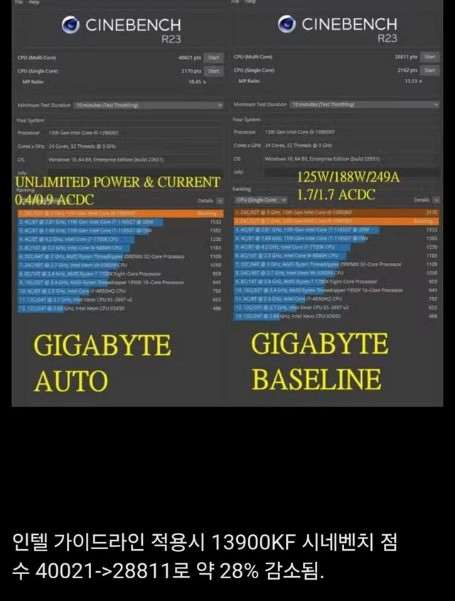 3.webp.ren.jpg 인텔 13,14세대 개같이 멸망.jpg