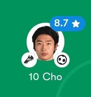 충격적인 조규성 오늘 경기 스탯ㄷㄷㄷㄷ