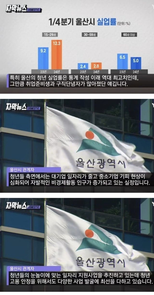 한국 제조업 1위 도시의 몰락...jpg