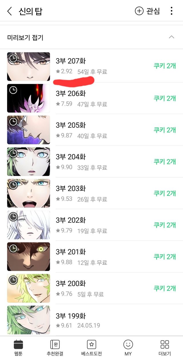 Screenshot_20240521_012731_Naver Webtoon.jpg 네이버 웹툰 \'신의 탑\' 충격 근황..