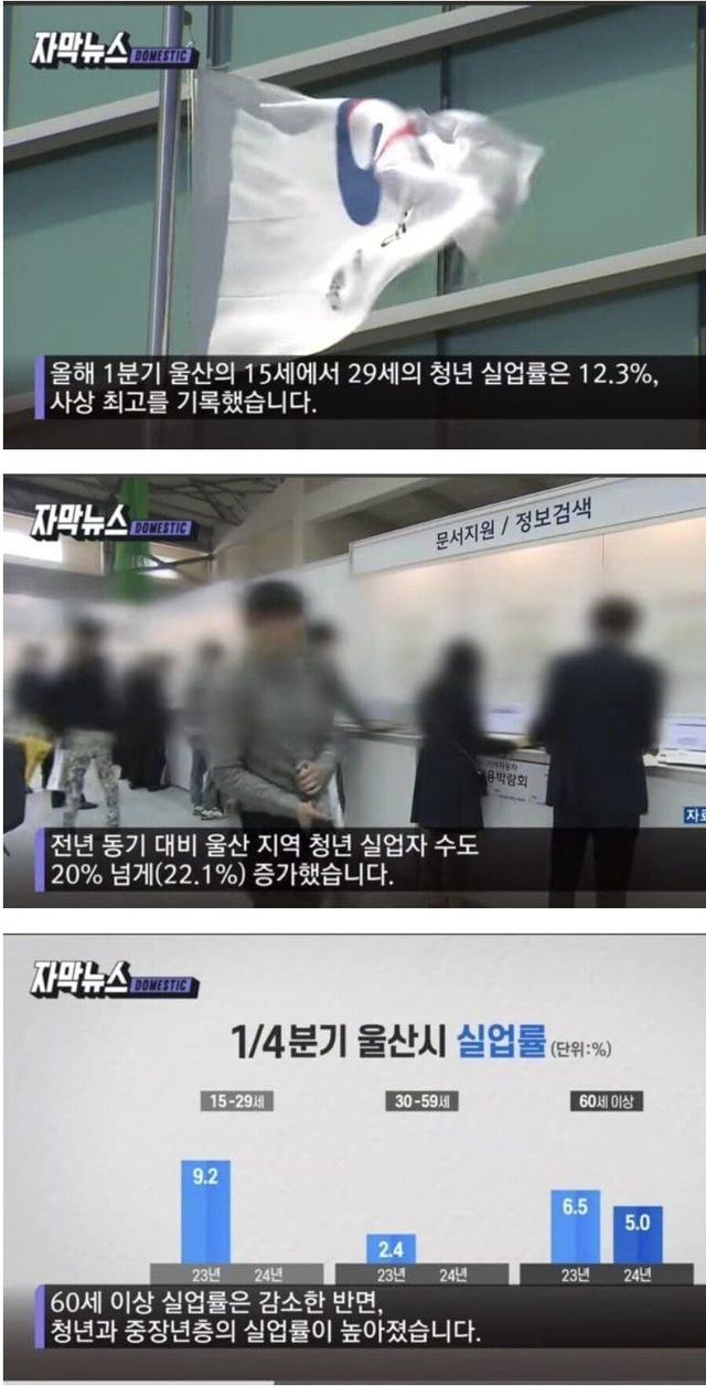 한국 제조업 1위 도시의 몰락...jpg