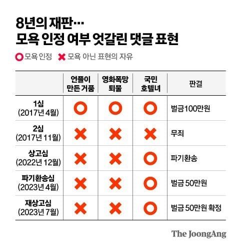 IMG_2744.jpeg 수지의 내로남불