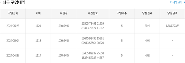 Screenshot 2024-05-26 at 09-37-54 마이페이지 홈 마이페이지 동행복권.png 로또 3등 당첨