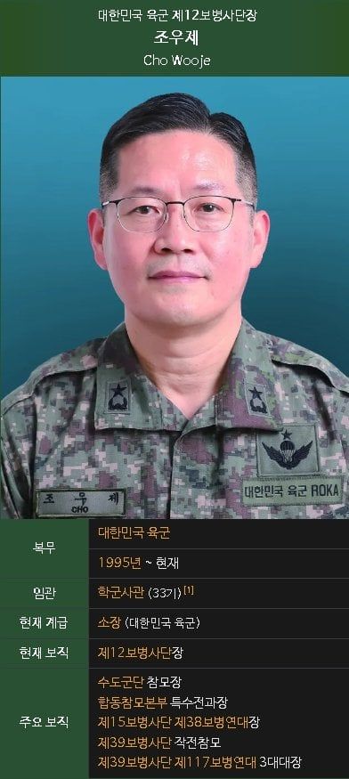 현재 난리난 3군단 상황ㄷㄷㄷㄷㄷㄷ